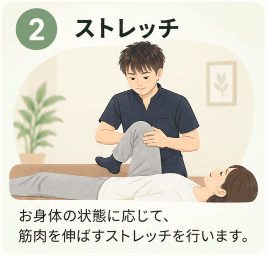 2 ストレッチ。身体の状態に合わせて筋肉を伸ばす様子
