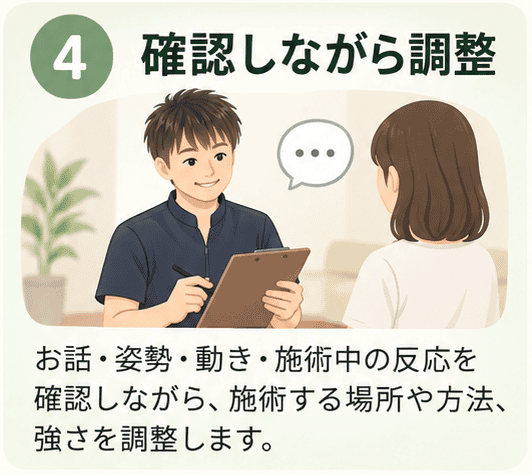 4 確認しながら調整。お話や姿勢、動き、施術中の反応を確認する様子