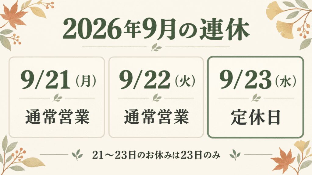 【2026年9月の連休】21日・22日は通常営業、23日(水)は定休日です