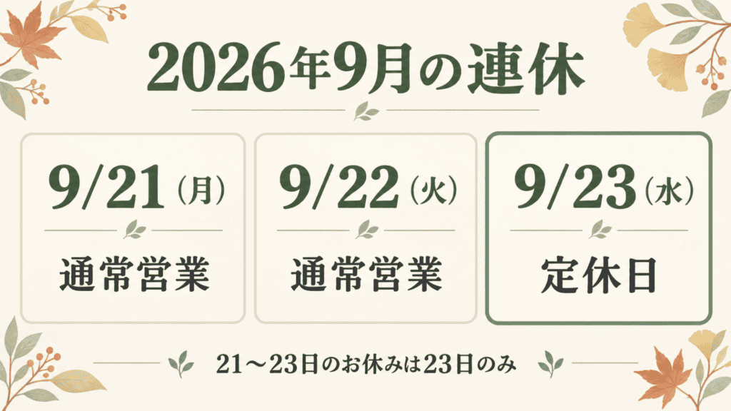 2026年9月21日と22日は通常営業、23日水曜日は定休日の営業案内