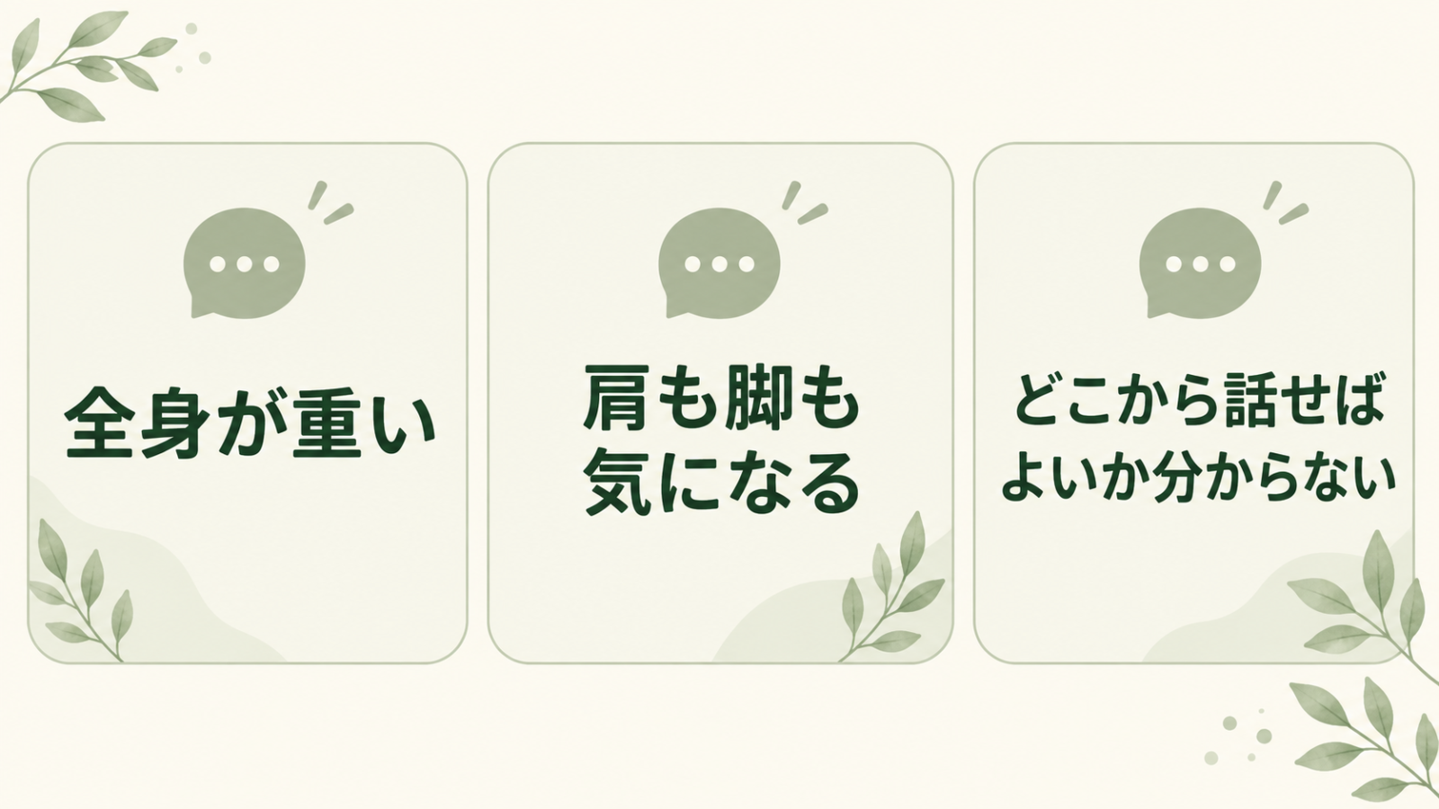 全身が重いなど、疲れを相談するときの言葉の例を示した図