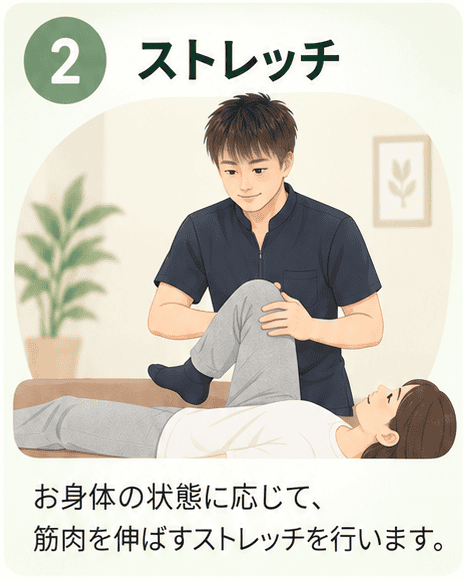 2 ストレッチ。身体の状態に合わせて筋肉を伸ばす様子