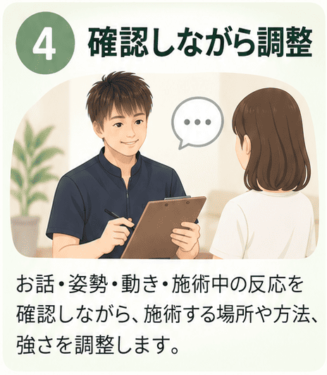 4 確認しながら調整。お話や姿勢、動き、施術中の反応を確認する様子