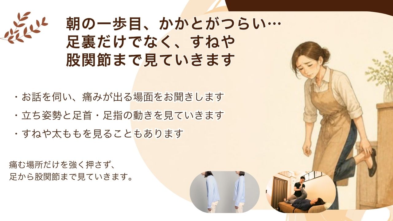 足裏・かかとの痛み