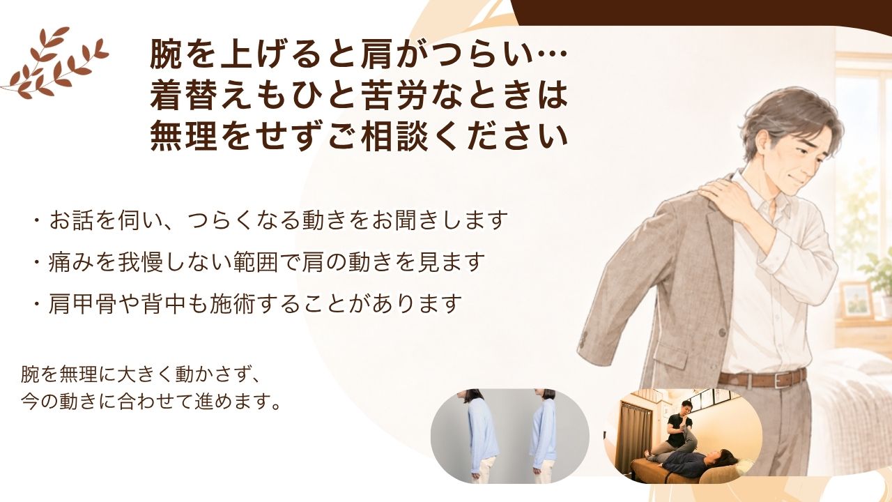肩の痛み・動かしにくさ（四十肩・五十肩）
