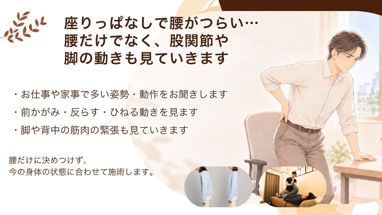 腰痛